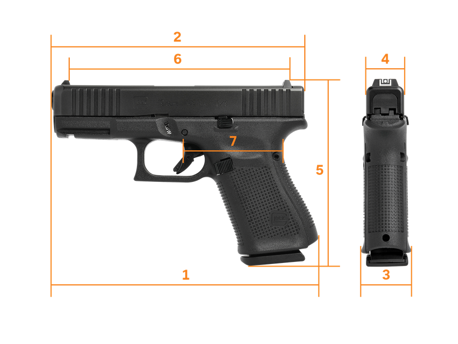 G19 Gen5