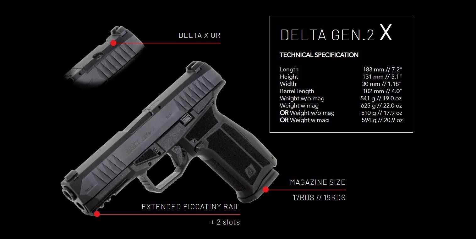 Delta Gen.2 X