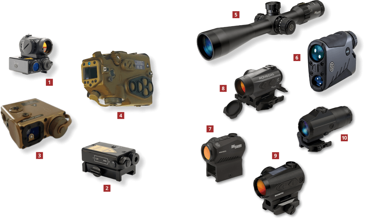 Swiss Arms Single Beam Lasermodul