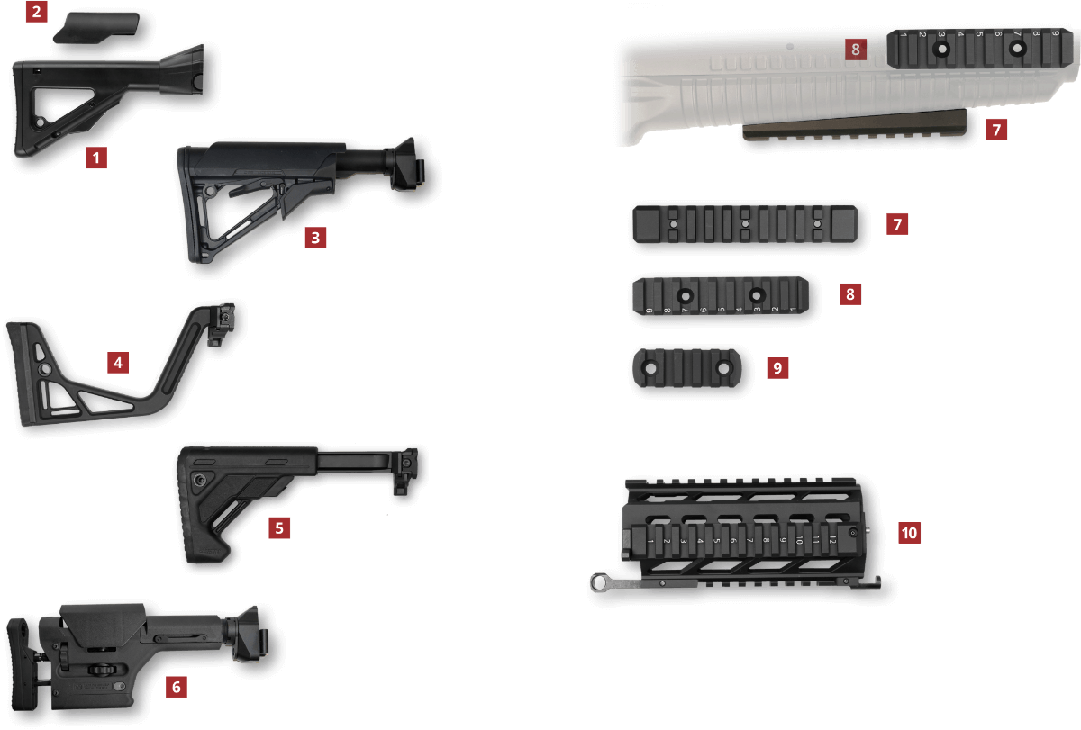 Swiss Arms Picatinny-Schiene Handschutz unten (SG55X)