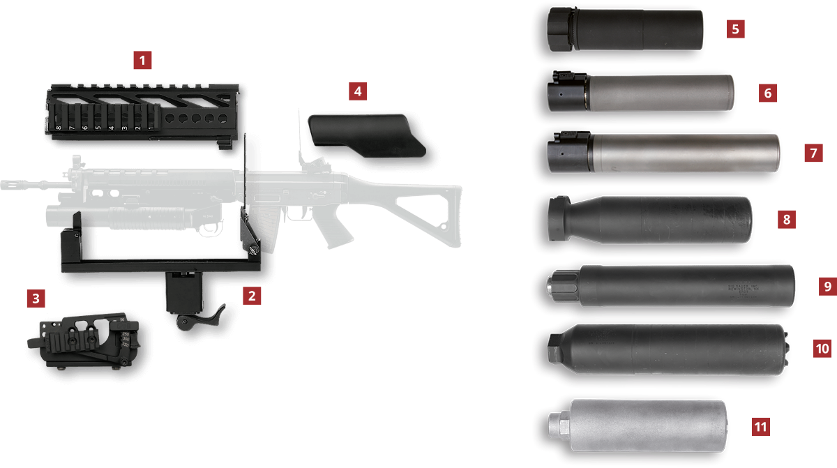 Swiss Arms 3-Schienen-Handschutz für GL5340 Granatwerfer